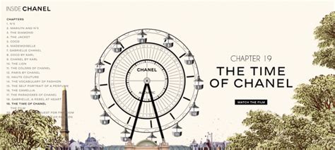 chanel story telling|usp of chanel.